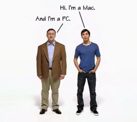 marketinqin 4 təməl daşı mac pc